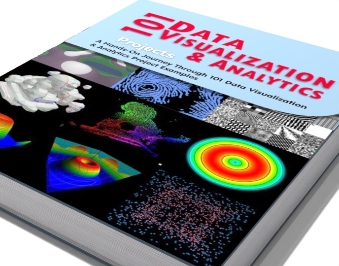 Extra image for 101 Data Visualization and Analytics Projects (Paperback)