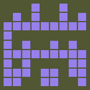 Reviewer avatar