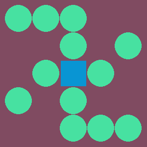 Reviewer avatar
