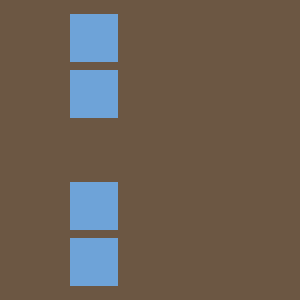 Reviewer avatar