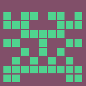 Reviewer avatar
