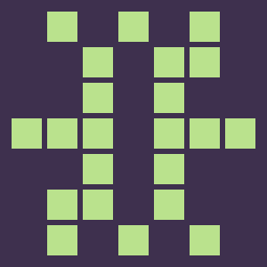 Reviewer avatar