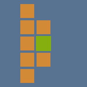 Reviewer avatar