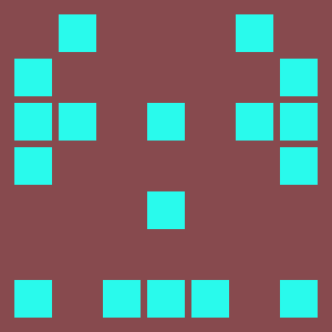 Reviewer avatar