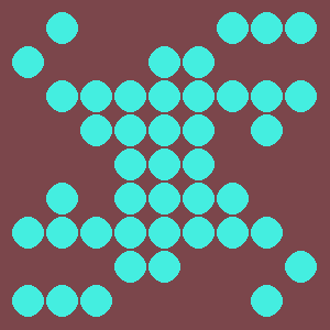 Reviewer avatar